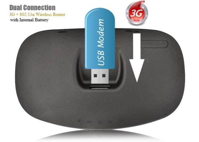 Dual Connection 3G + 802.11n Wireless Router with Internal Battery - K145-N1