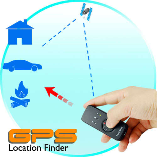 *Demo*Electromann - GPS Receiver + Location Finder + Data Logger + Photo Tagger