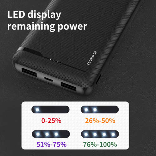 10000mah **Type-C** Fast Charging Power Bank