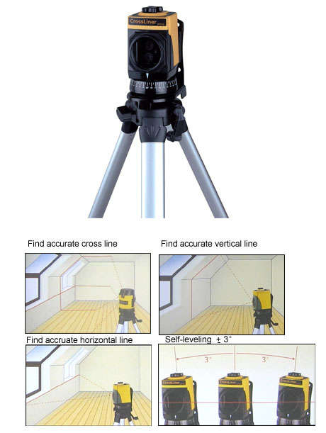 LASER SELF LEVELING CROSS LINER KIT