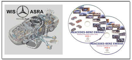 MERCEDES WORKSHOP INFORMATION SYSTEM (WIS)