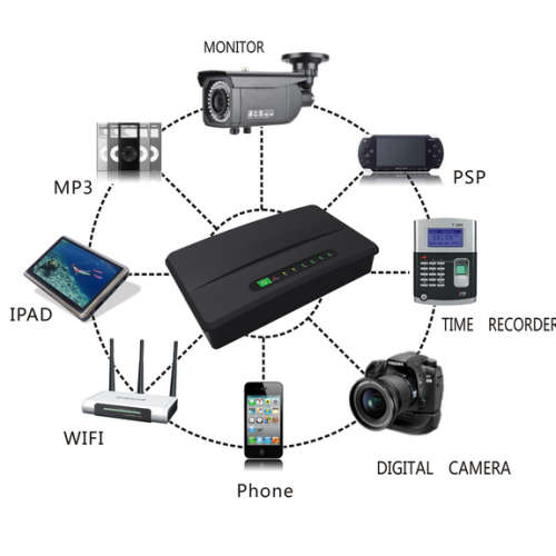 Ratel 430M Micro DC UPS- Powers Fibre CPE & Modem and USB output !