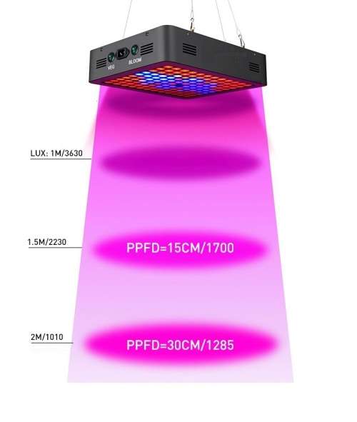 1200W LED Grow Light | Veg and Bloom Setting (Real Draw 180W) - Last Few Left !