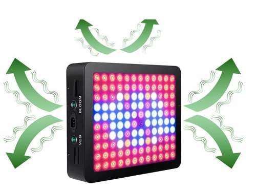 1200W LED Grow Light | Veg and Bloom Setting (Real Draw 180W) - Last Few Left !