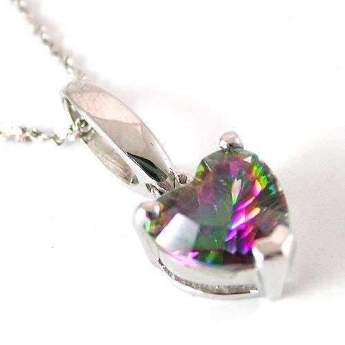 "ADD THE RE-SIZEABLE RING" NATURAL RAINBOW TOPAZ  PENDANT IN 925 STERLING SILVER