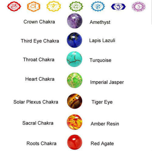 7 GENUINE NATURAL GEMSTONES -  CHAKRA REIKI HEALING BRACELET