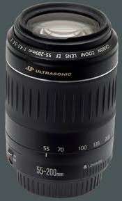 Canon Zoom Lens EF 55-200mm f/4.5-5.6 II USM BOTH LENS CAP as "NEW"