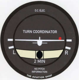 Turn Coordinator (AI-1)(TAS Hobbies)