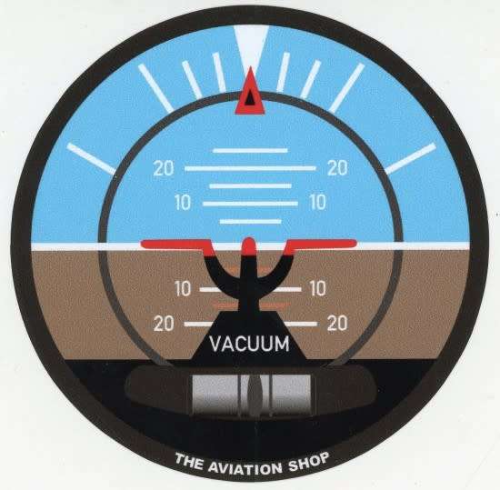 Artificial Horizon Sticker (AI-4)