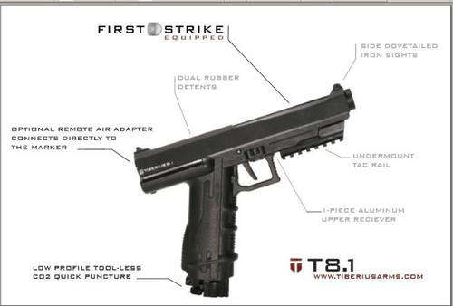 TIBERIUS TAC 8.1  Home Security Kit (Incl Delivery)