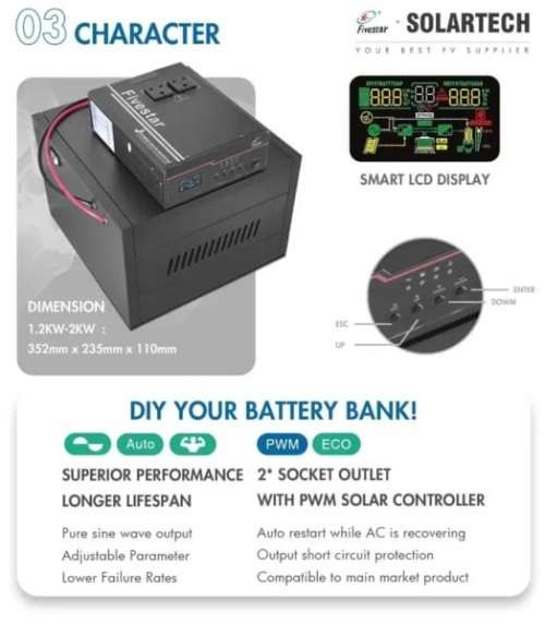 Fivestar (Pure Sine Wave) 1500w 12v Hybrid Ups Inverter w/Solar Charger