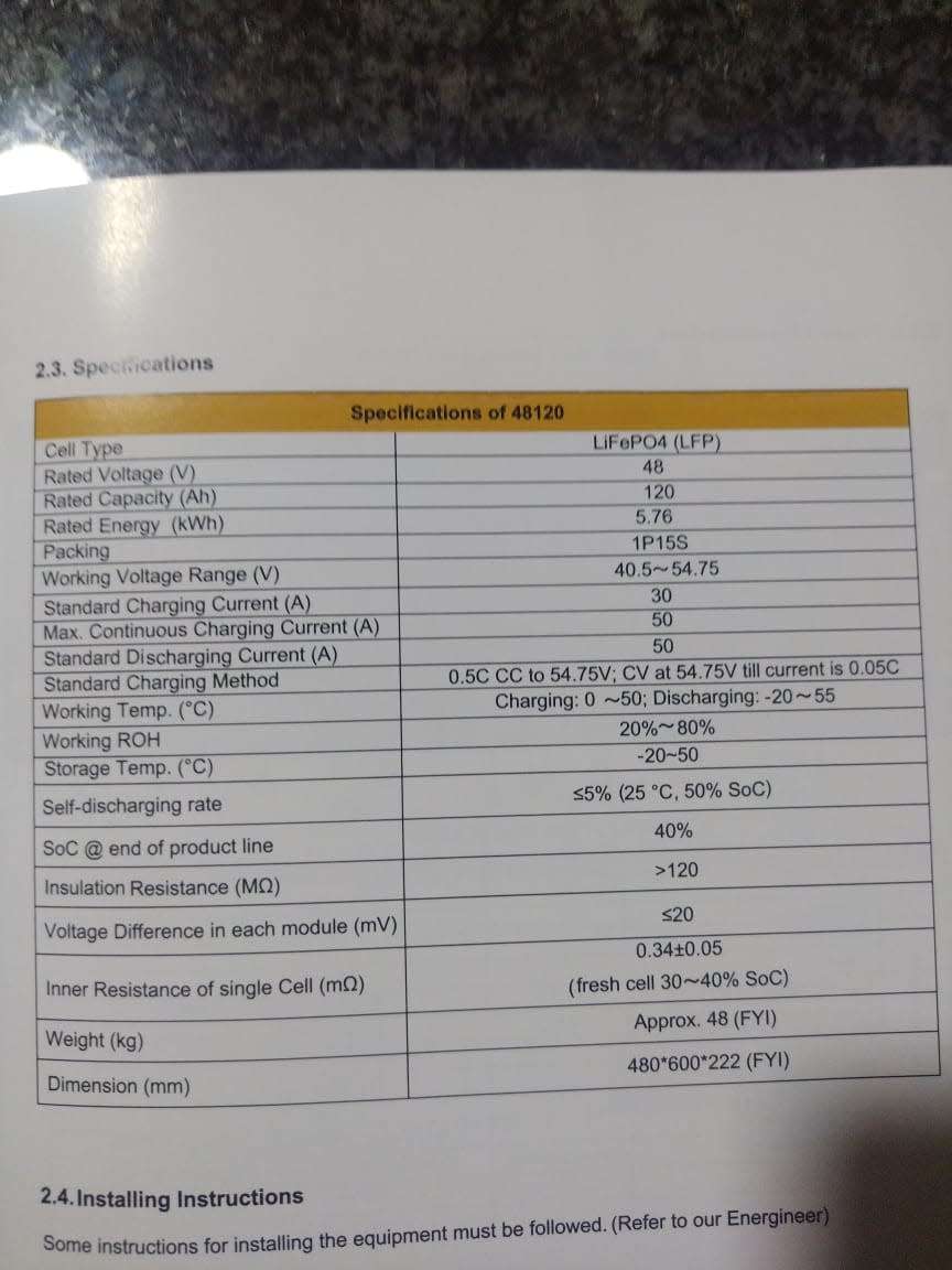 **Limited Stock**Nenergy 48v/120ah(5.76Kwh) Lithium Ion Battery Wall Mount
