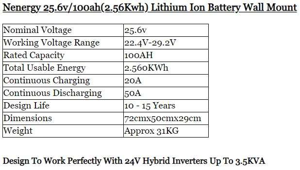 Nenergy 2.56KWh 25.6V/100Ah Lithium-ion LiFePo4 Battery