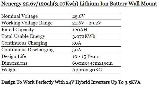 Nenergy 25.6V/120Ah 3.07KWh Lithium-ion LiFePo4 Battery