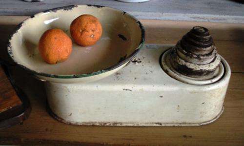 Enamel Scale complete with six weights