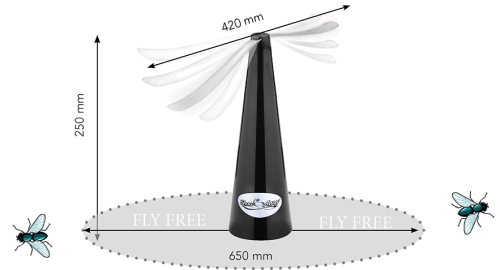 Shoo Away Fly Repellent Chemical Free - Black/White