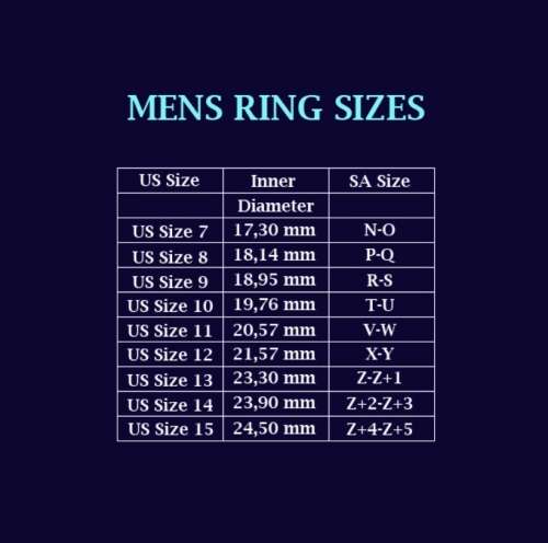 Silicone Rings - Men`s Combo 1 - 1.814cm