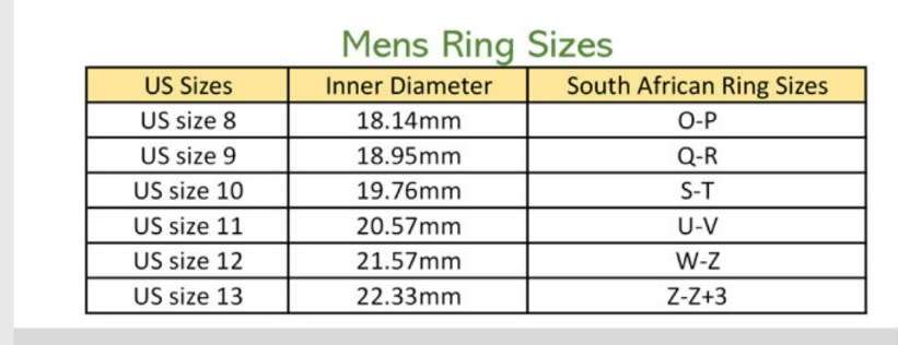 Syolo Men`s Silicon - Blue Combo pack (Size: 22.33mm)