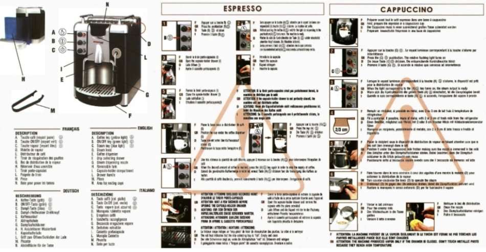TERMOZETA ESPRESSO CAP-MATIC MACHINE with a PROBLEM