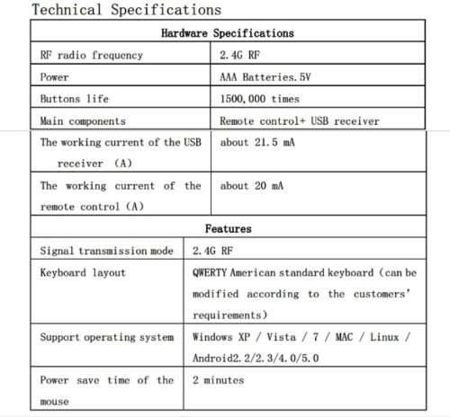 MEASY RC11 WIRELESS AIR MOUSE & KEYBOARD