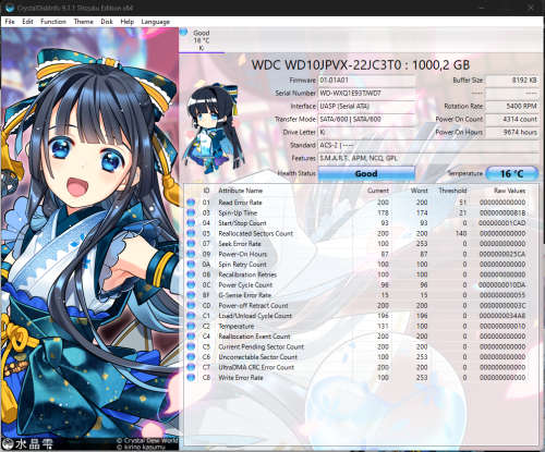 2.5` HDD Western Digital 1000 Gb