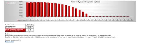 Advanced Annuity Cashflow Tracker Excel template