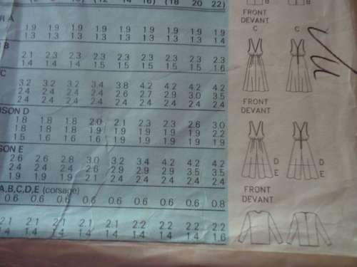 BUTTERICK PATTERN 5563  PINAFORE DRESS/CULOTTES SIZES 12 + 14 + 16  COMPLETE & UNCUT