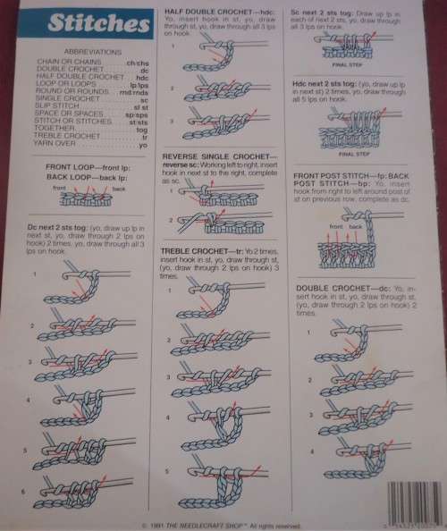 THE NEEDLESHOP #911305 "CROCHET ENGLISH GARDEN TISSUE COVERS"  12 PAGE LEAFLET