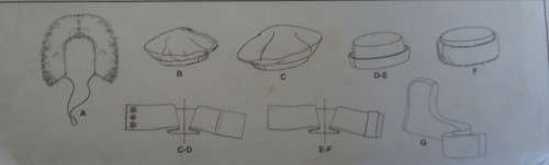 McCALLS FASHION 3400 SCARVES-HATS IN 3 SIZES & FUR COLLAR -ONE SIZE- COMPLETE