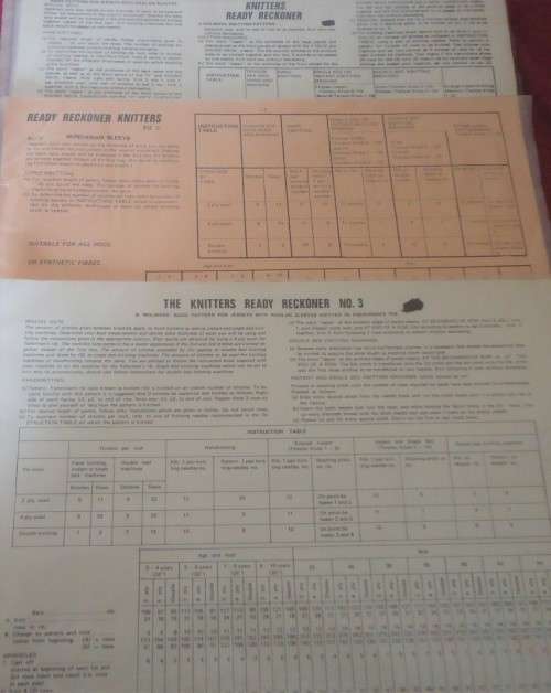 KNITTERS READY RECKONER NO 2 HUNGARIAN SLEEVE-A WOLMARK KNITTING PATTERN