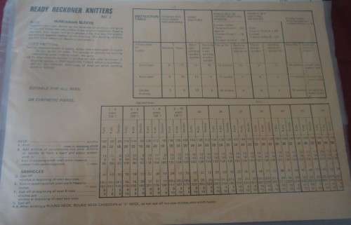 KNITTERS READY RECKONER NO 2 HUNGARIAN SLEEVE-A WOLMARK KNITTING PATTERN