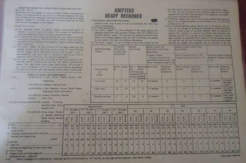 KNITTERS READY RECKONER  - BASIC PATTERN FOR JERSEYS WITH RAGLAN SLEEVES-A WOLMARK KNITTING PATTERN