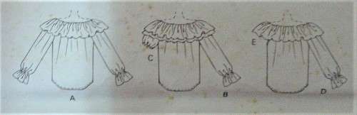 McCalls 7100 LOOSE FITTING PULLOVER BLOUSE WITH FRILL SIZES-YXS-S-M (4-14)- COMPLETE-UNCUT-F/FOLDED