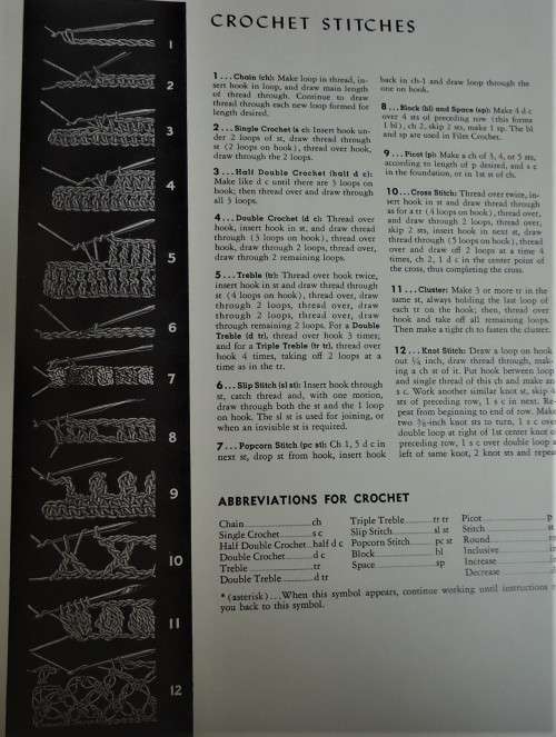 CROCHETING TABLECLOTHES AND PLACEMATS - FLORENCE WEINSTEIN-152 PAGE SOFT COVER BOOK