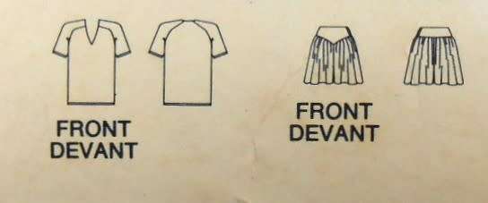 BUTTERICK 6403 TOP & ULOTTES SIZE 16-18-20-22-24  COMPLETE-CUT TO 20-ZIPLOC