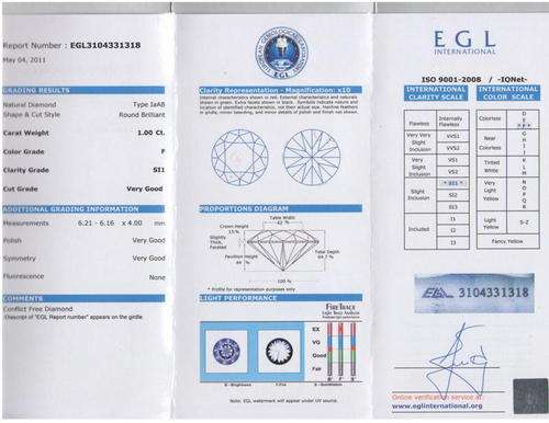 1.00Cts Brilliant Round Natural Diamond Colour F SI1 EGL Certified