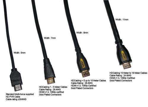 28AWG 10 Meter HDMI to HDMI v1.3 Category 1 Cable - Gold Plated