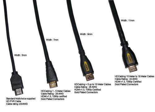 3 Meter HDMI to HDMI 1.3a Category 2 Cable 28AWG - Black (Gold Plated)