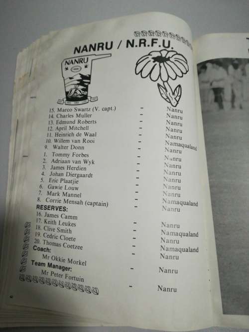 SARU 1987 Yearbook Rare!!