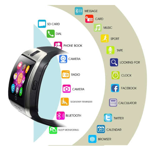 New Digital Touch Smart watch clock Q18 SmartWatch Support Sim TF Card Phone Call Push Message Camer