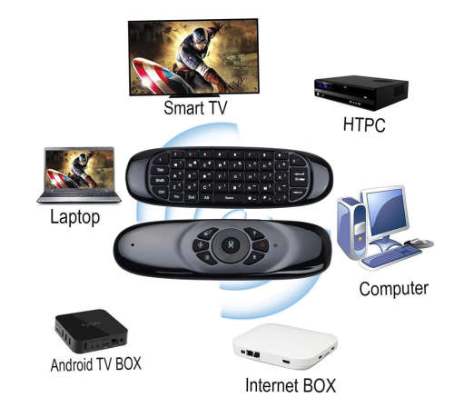 C120 Backlit Fly Air Mouse Gyro Sensor English Russian Wireless flying squirrel keyboard remote For