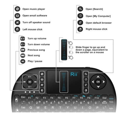 Wireless Mini Keyboard Lithium Battery Air Mouse Remote Control with Touchpad for PC, TV Box Windows