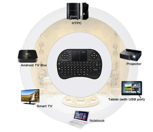 Wireless Mini Keyboard Lithium Battery Air Mouse Remote Control with Touchpad for PC, TV Box Windows