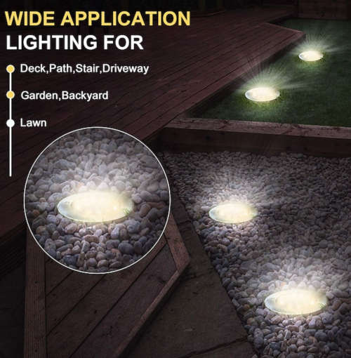 Solar Powered LED Ground Light For Borders Driveway Pathways