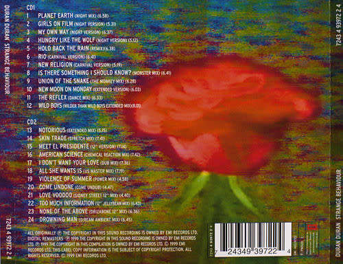 Duran Duran - Strange Behaviour Double CD Import