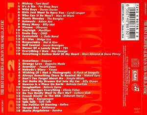 Various - Best Eighties Album In the World...Ever! Double CD
