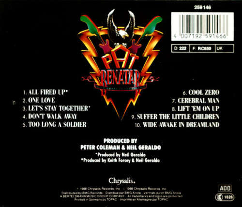 Pat Benatar - Wide Awake In Dreamland CD Import