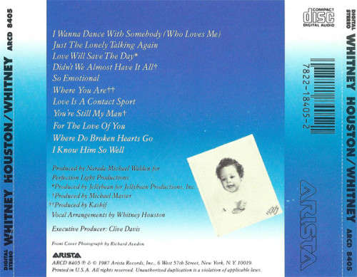 Whitney Houston - Whitney CD Import