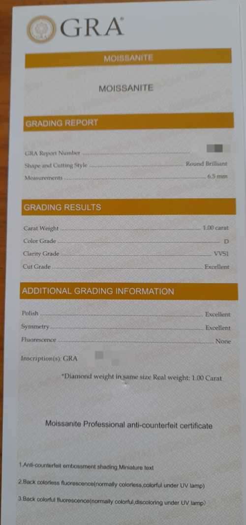 1ct Round Moissanite