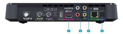 DSTV 4U HD Single View Decoder